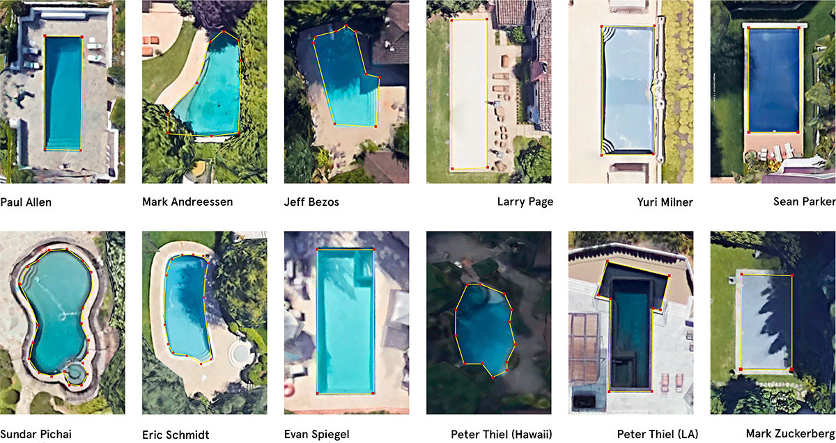 pools